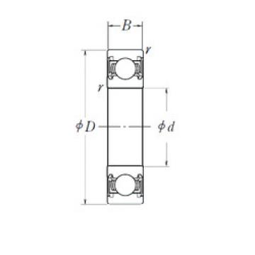 ตลับลูกปืน BB1-0327 SKF