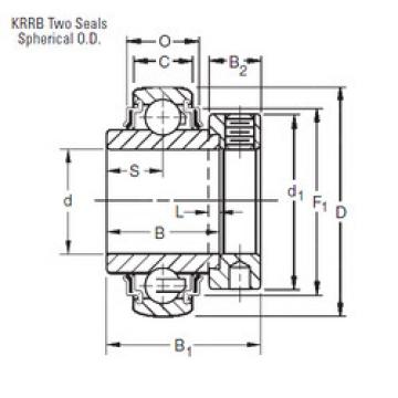 ตลับลูกปืน 1215KRRB Timken