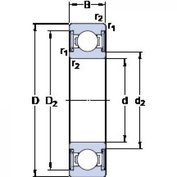 ตลับลูกปืน W 6208-2RS1 SKF