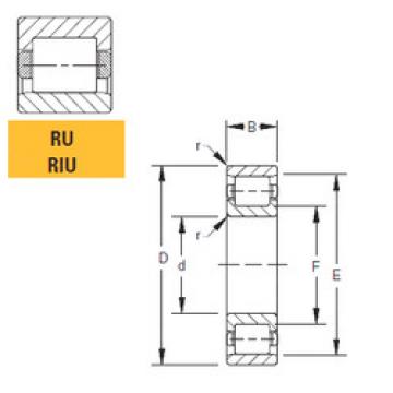 ตลับลูกปืน 110RIU473 Timken