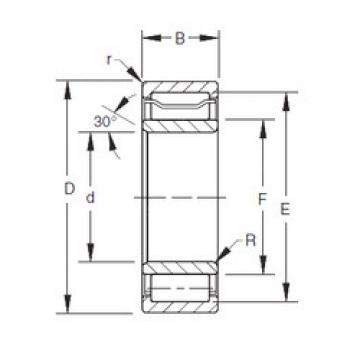 ตลับลูกปืน A-5226-WS Timken