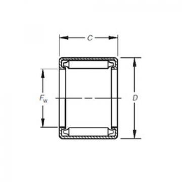 ตลับลูกปืน BH-1624 Timken