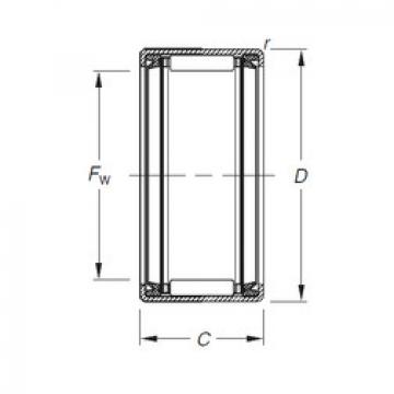 ตลับลูกปืน JTT-1214 Timken