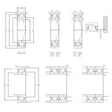 ตลับลูกปืน 7030 ACD/P4A SKF