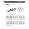 Linear Guide - Recirculating ball bearing - HRC30-FL rail + car) -