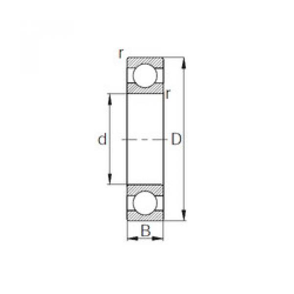 ตลับลูกปืน RMS14 CYSD #1 image