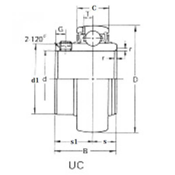 ตลับลูกปืน UC305 CRAFT #1 image