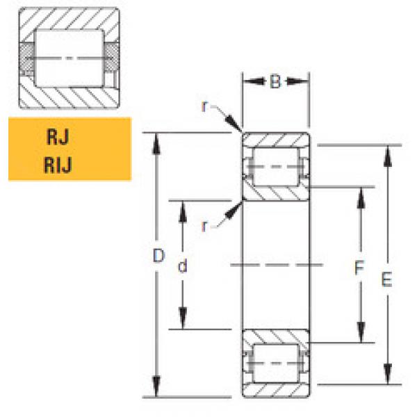 ตลับลูกปืน 145RIJ610 Timken #1 image