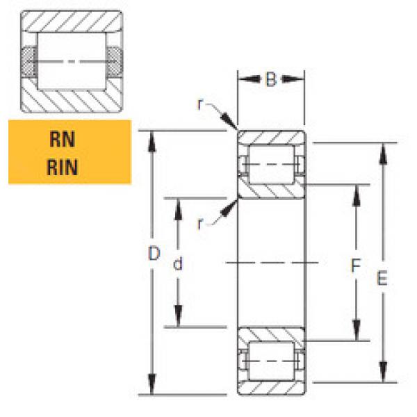 ตลับลูกปืน 170RN51 Timken #1 image