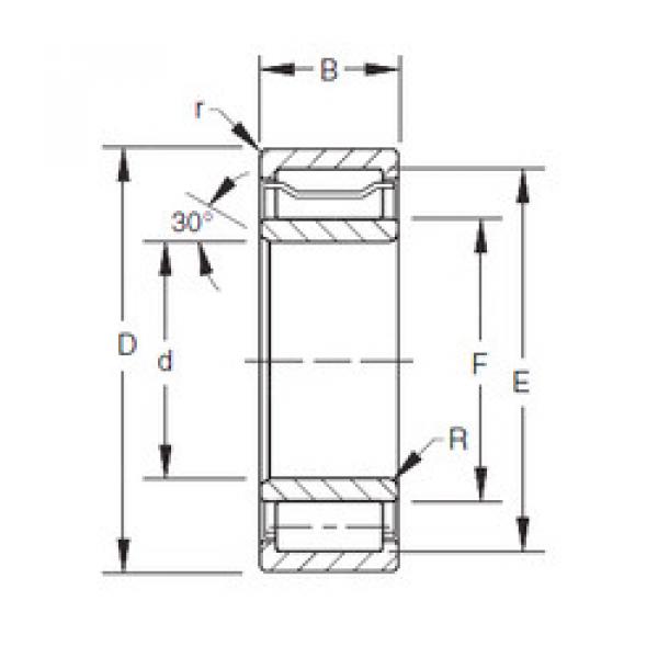 ตลับลูกปืน A-5226-WS Timken #1 image