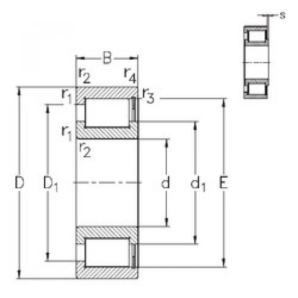 ตลับลูกปืน NCF3010-V NKE #1 image