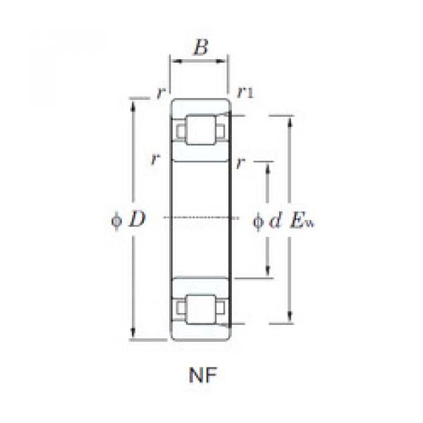 ตลับลูกปืน NF413 KOYO #1 image