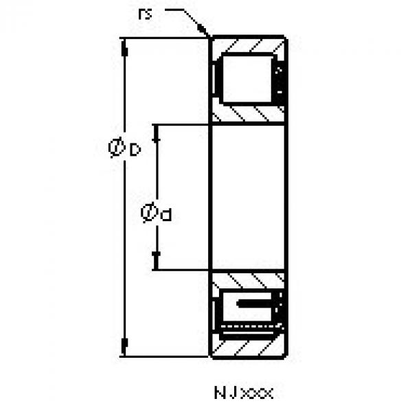 ตลับลูกปืน NJ2205 ETN AST #1 image