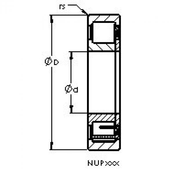 ตลับลูกปืน NUP312 E AST #1 image