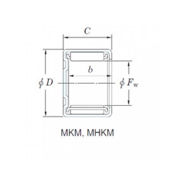 ตลับลูกปืน MKM3520 KOYO #1 image