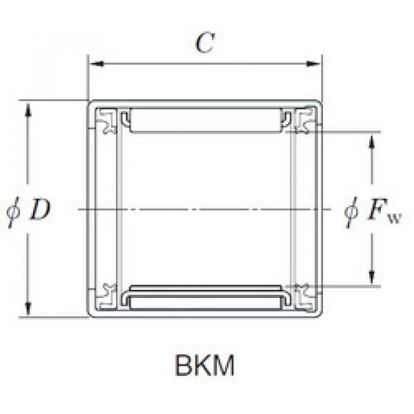 ตลับลูกปืน BKM172520UH-1 KOYO #1 image