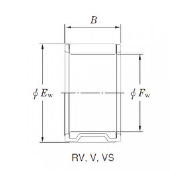 ตลับลูกปืน RV223215 KOYO #1 image