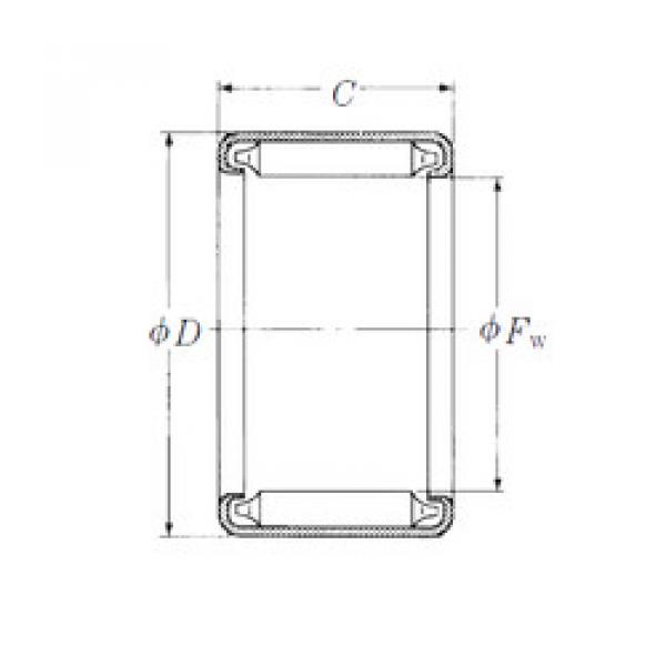 ตลับลูกปืน F-810 NSK #1 image