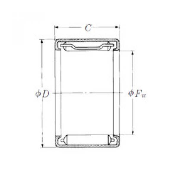 ตลับลูกปืน FJL-2215L NSK #1 image