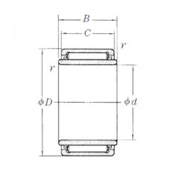 ตลับลูกปืน LM2620 NSK #1 image