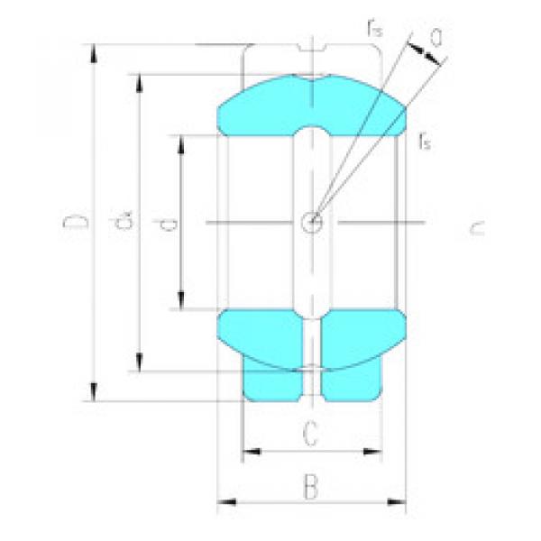 ตลับลูกปืน GEG140ES-2RS LS #1 image