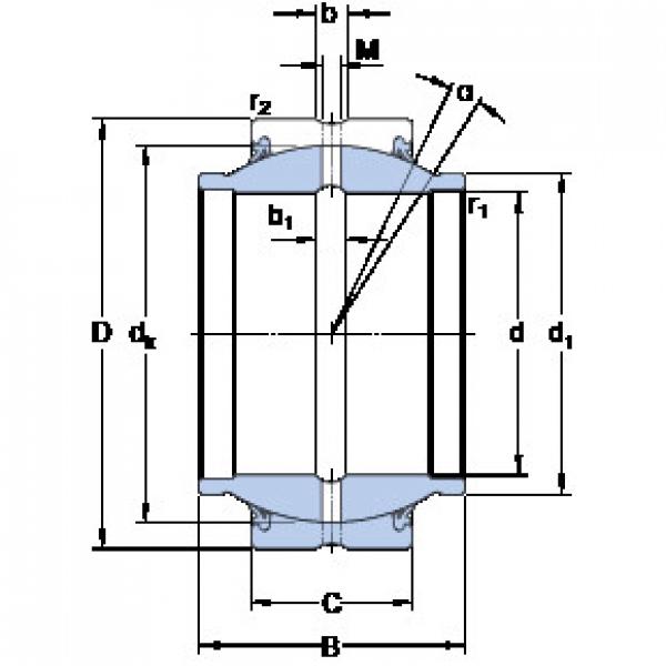 ตลับลูกปืน GEM 45 ES-2RS SKF #1 image