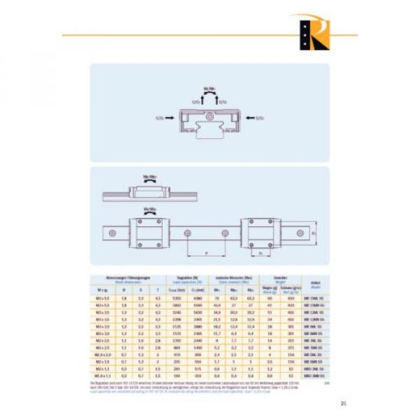 miniature LM Guide - Recirculating ball bearing guide MR09-ML (rail + car) #4 image